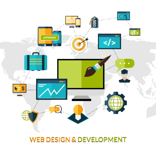 Web Development